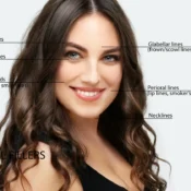 Facial Balancing With Dermal Fillers | Billies Beauty Bar in Boerne, TX